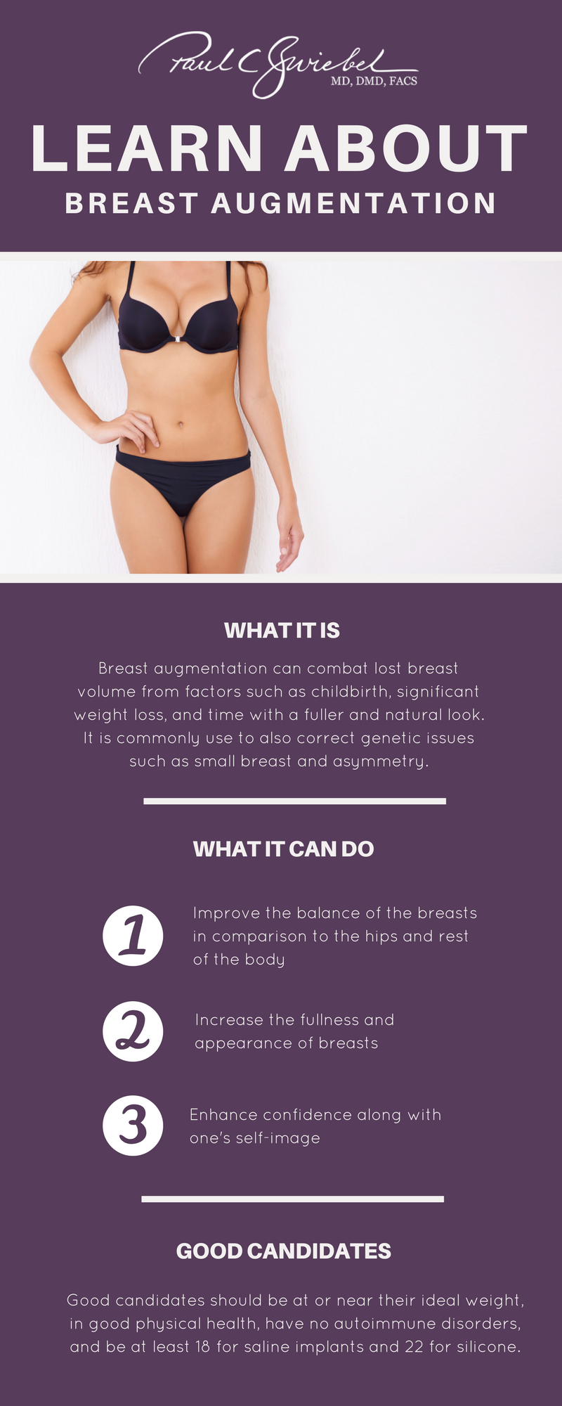 EVERYTHING YOU NEED TO KNOW ABOUT BREAST ENLARGEMENT — Eterno 360°, Plastic Surgery & Cosmetic Treatments